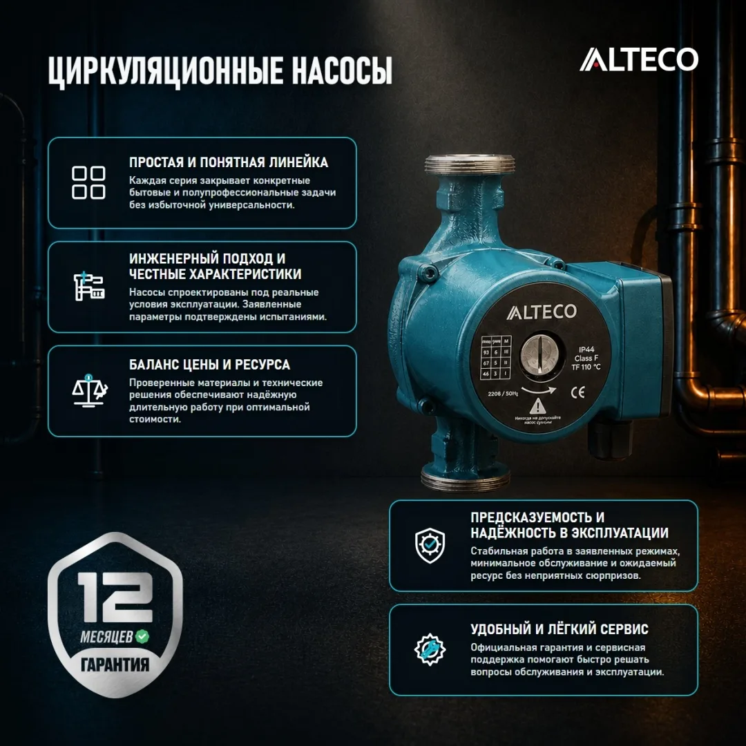 Циркуляционный насос Alteco CPC 32-80/180