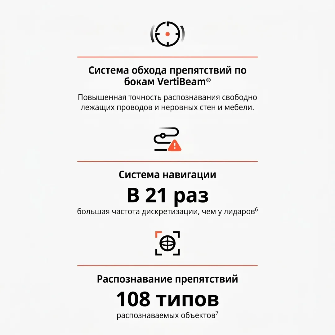 Робот-пылесос Roborock Saros Z70 Черный