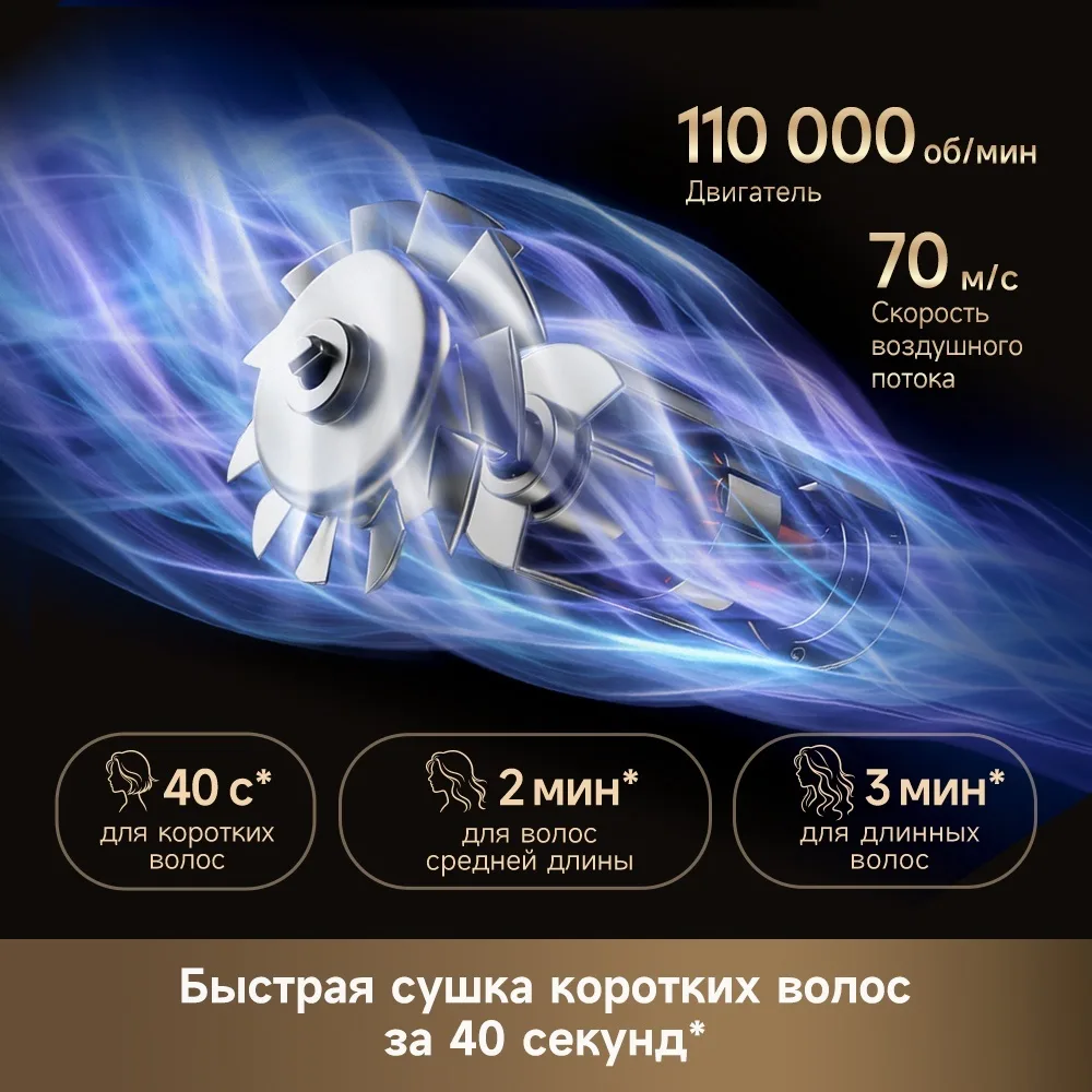 Фен для волос Dreame Pocket Aura Gold