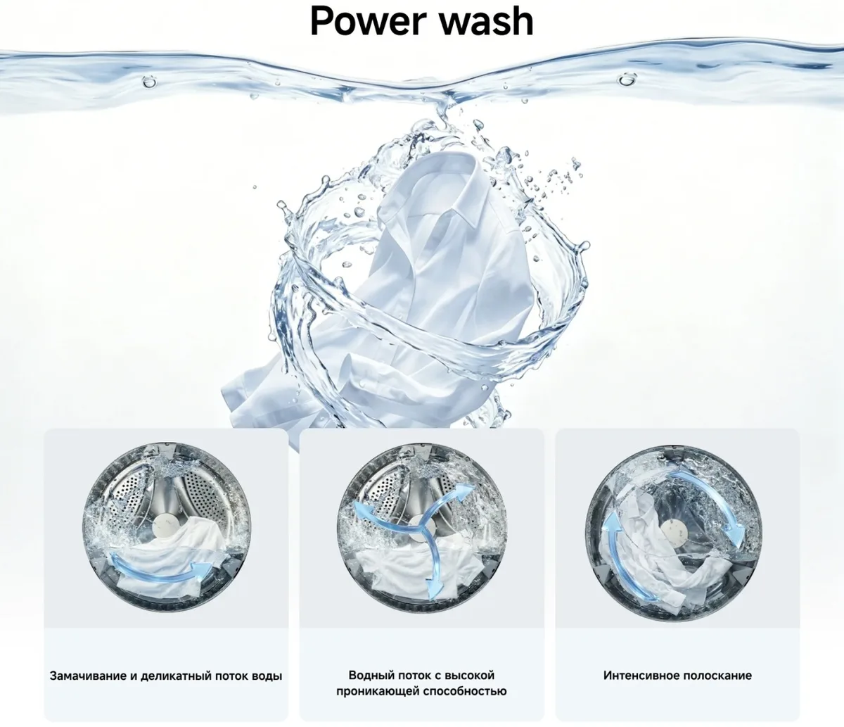 Стиральная машина Xiaomi Mijia Front Load Washer 9kg Белый