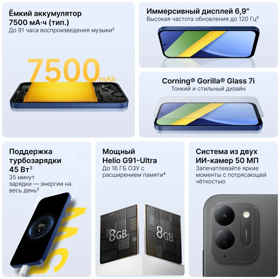Смартфон Poco C95 Pro 8/256GB Blue