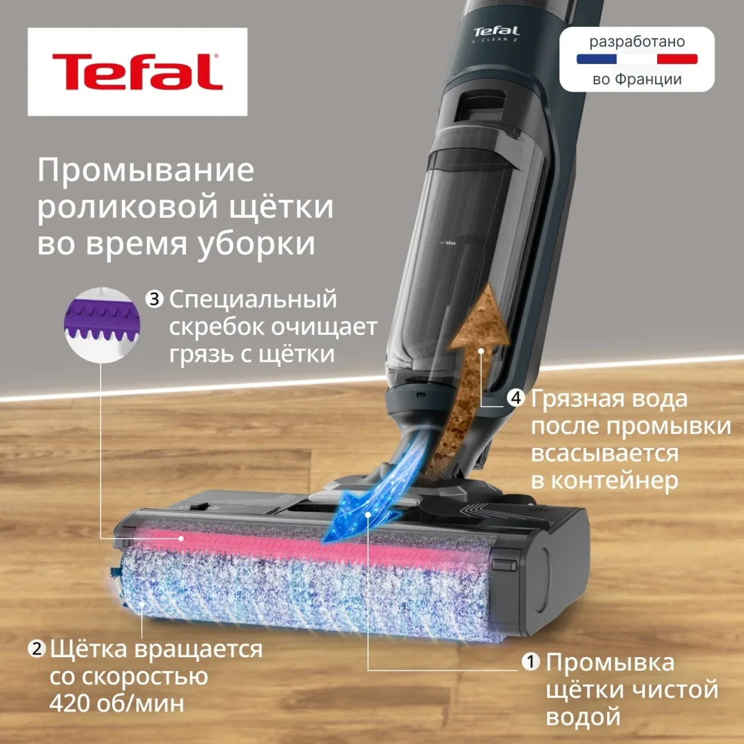 Пылесос Tefal GF2251F3 Черный