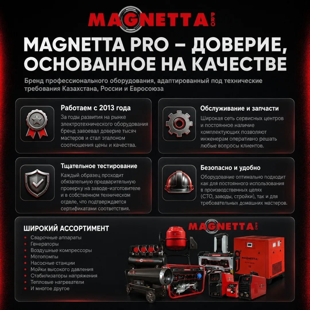Электростанция бензиновая Magnetta IG3500S